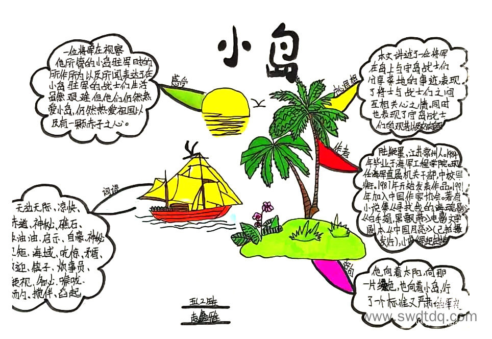 五年级语文课文《小岛》思维导图-第1张