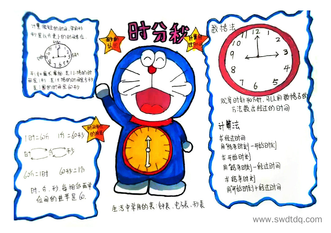三年级数学《时分秒》知识整理思维导图-第3张