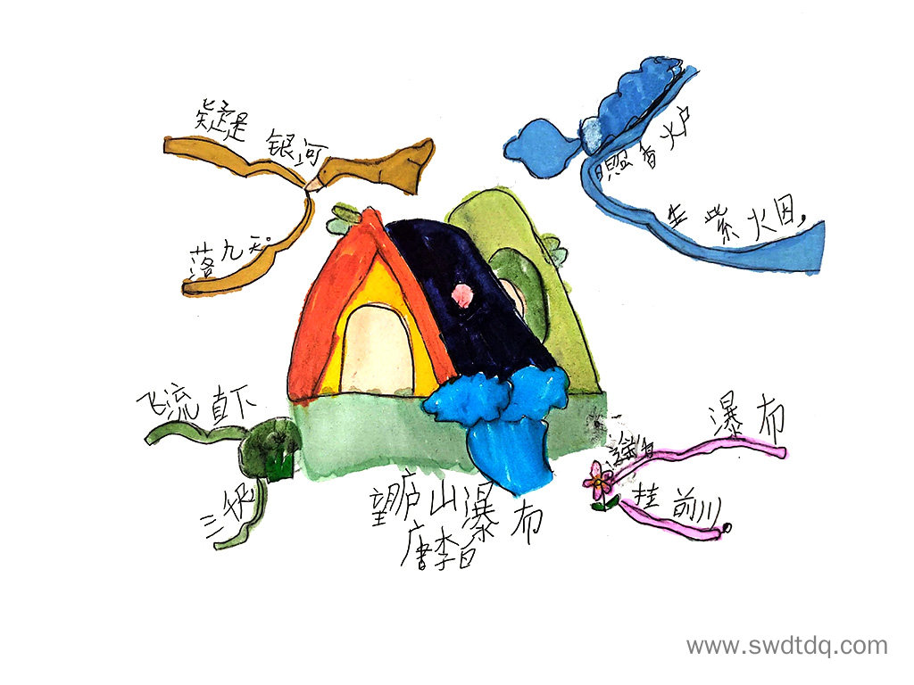 李白《望庐山瀑布》思维导图-第3张