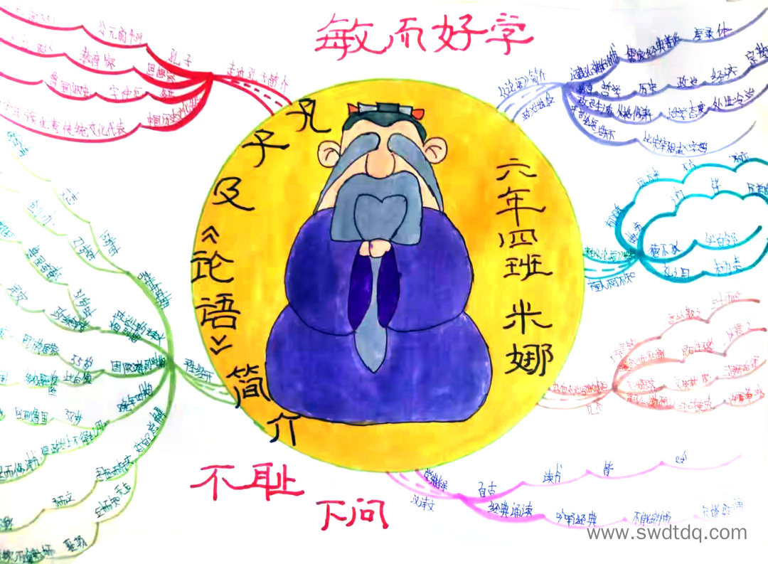 关于孔子及论语简介的思维导图绘画-第7张