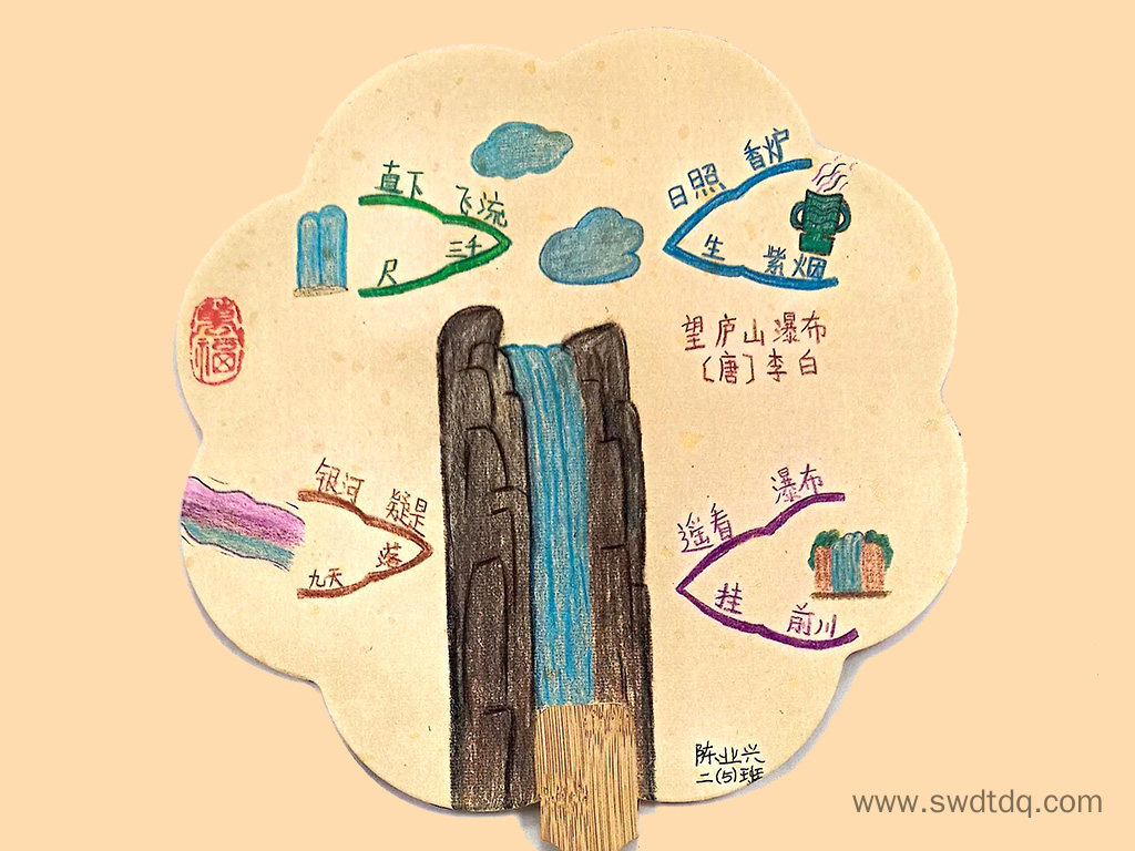 李白《望庐山瀑布》思维导图-第2张