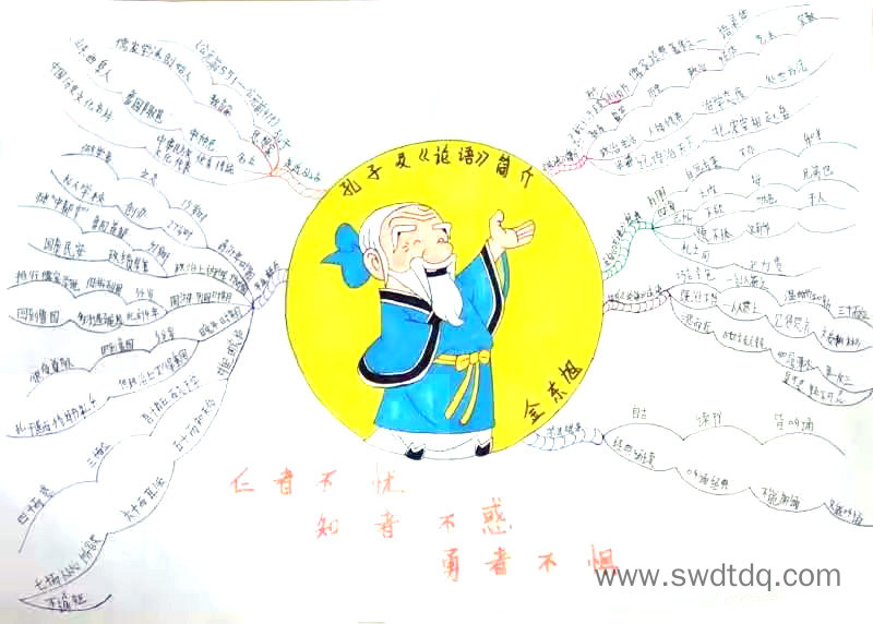 关于孔子及论语简介的思维导图绘画-第5张