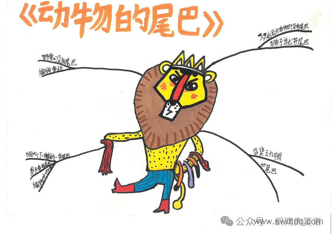 非洲民间故事《老人的智慧之<动物的尾巴>》故事情节思维导图-第4张