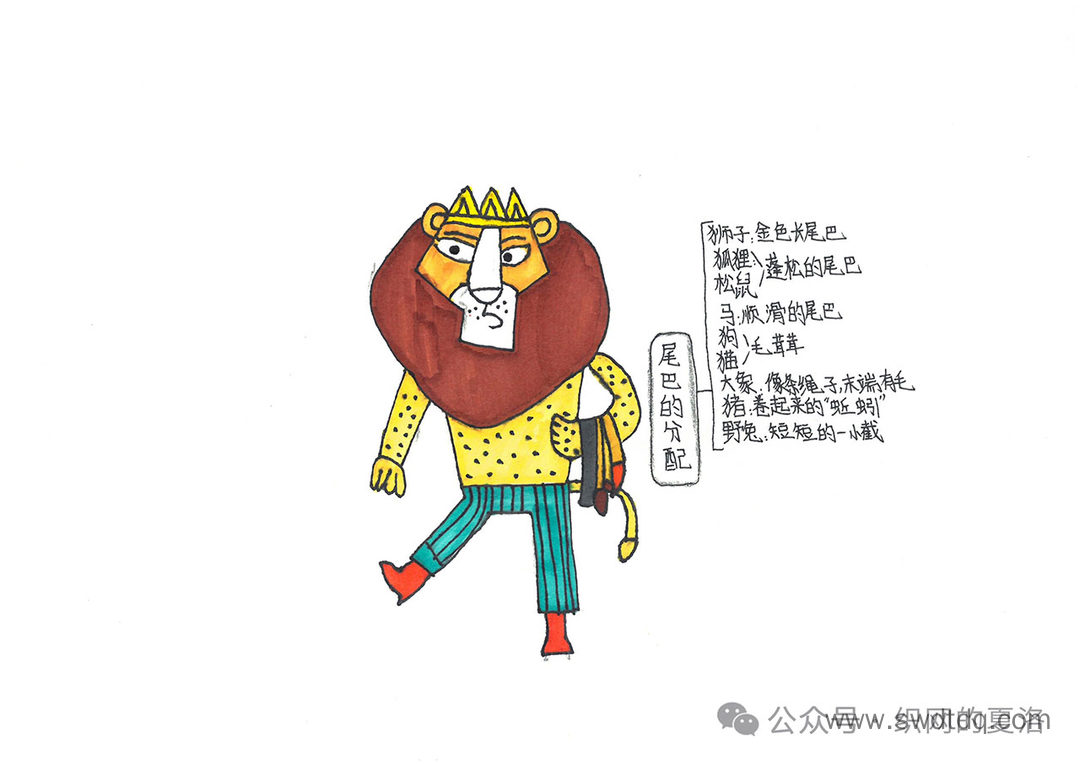 非洲民间故事《老人的智慧之<动物的尾巴>》故事情节思维导图-第3张