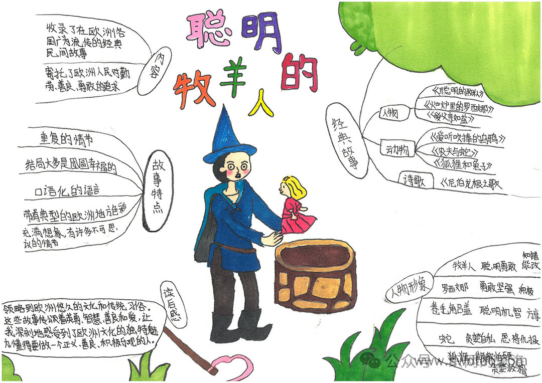 欧洲民间故事《聪明的牧羊人》思维导图图片-第3张