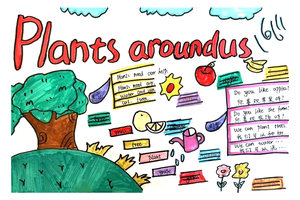 三年级上册英语Unit 4《Plants around us》思维导图4张
