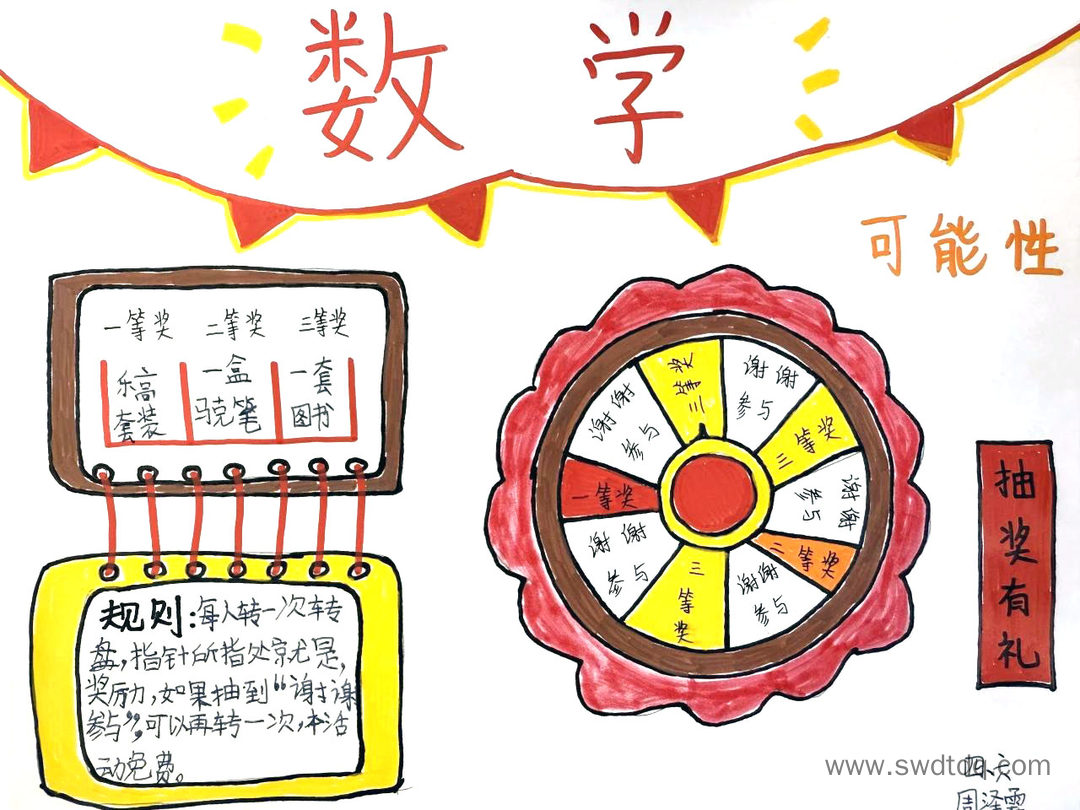 2四年级数学《可能性》思维导图一等奖-第6张