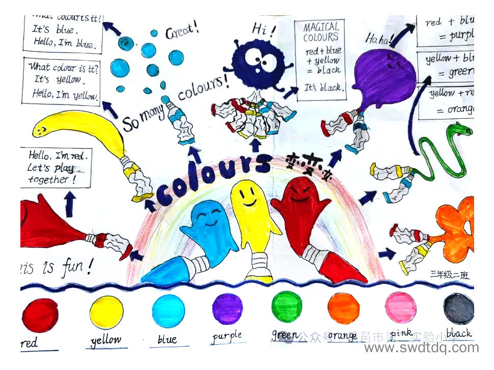 三年级英语思维导图 colours-第5张