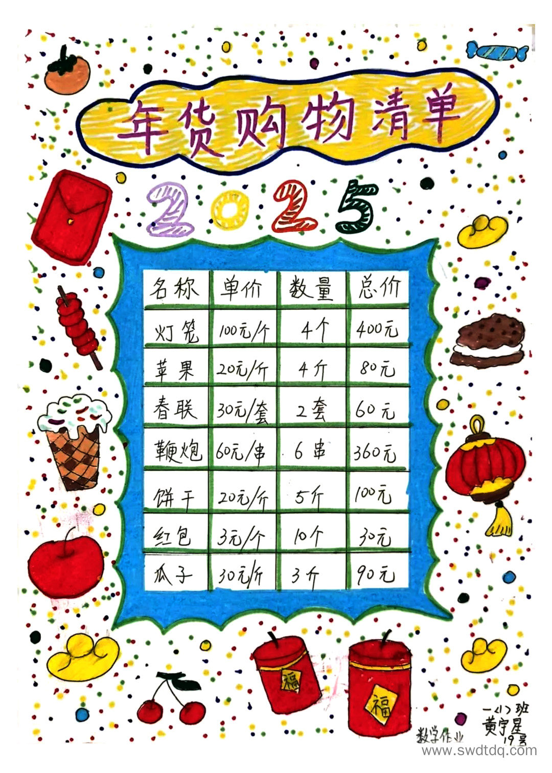 特色数学作业 年货购物清单思维导图-第2张