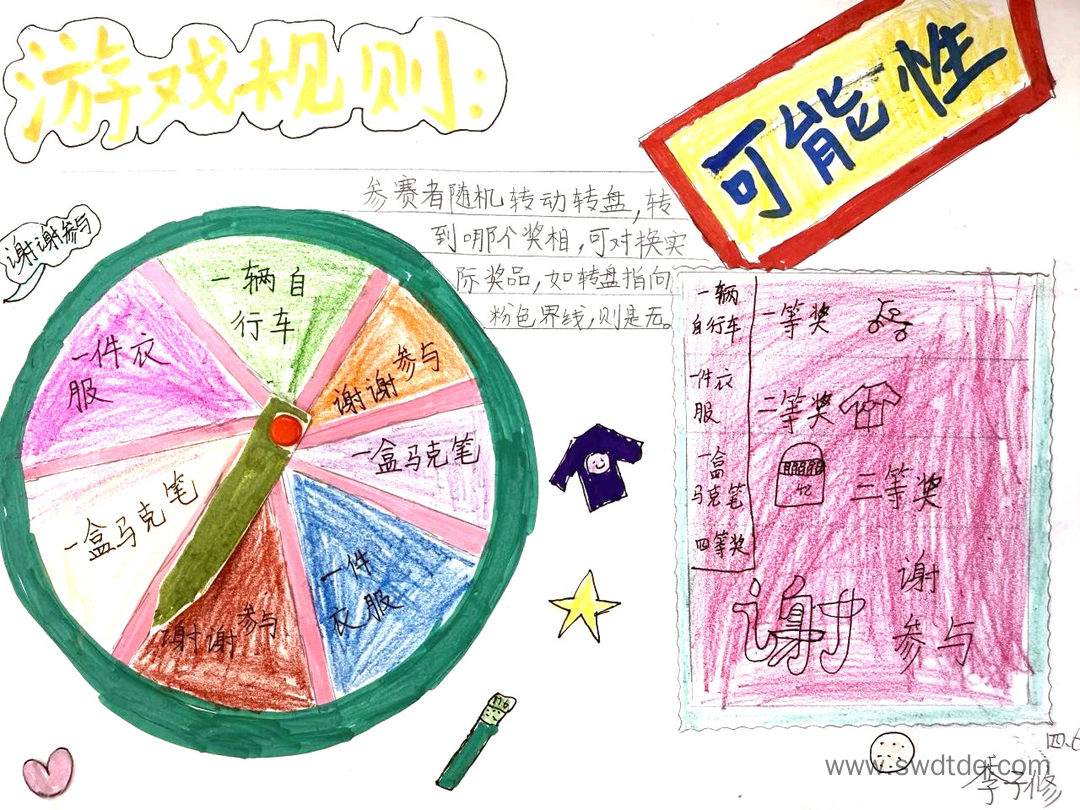 四年级《可能性》思维导图怎么画-第4张