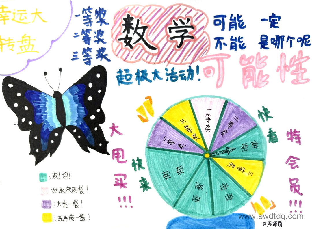 四年级《可能性》思维导图怎么画-第3张