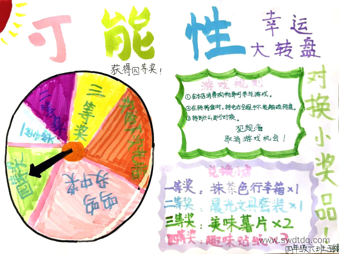 四年级《可能性》思维导图怎么画-第5张