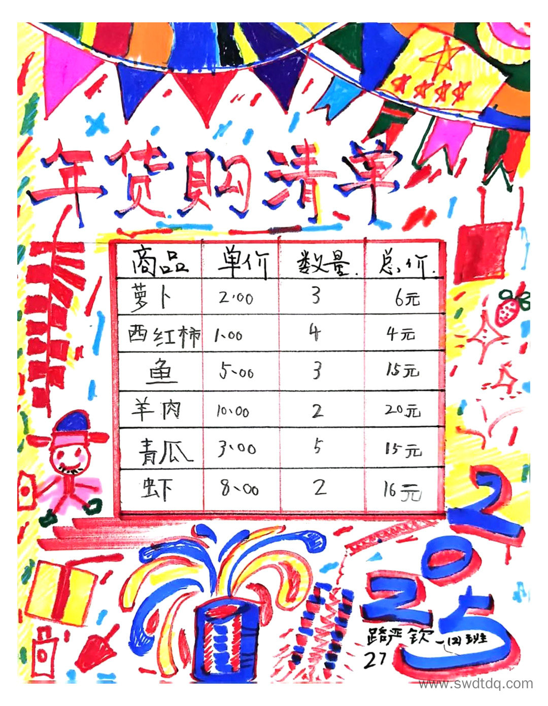 特色数学作业 年货购物清单思维导图-第4张