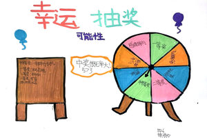 四年级《可能性》思维导图怎么画