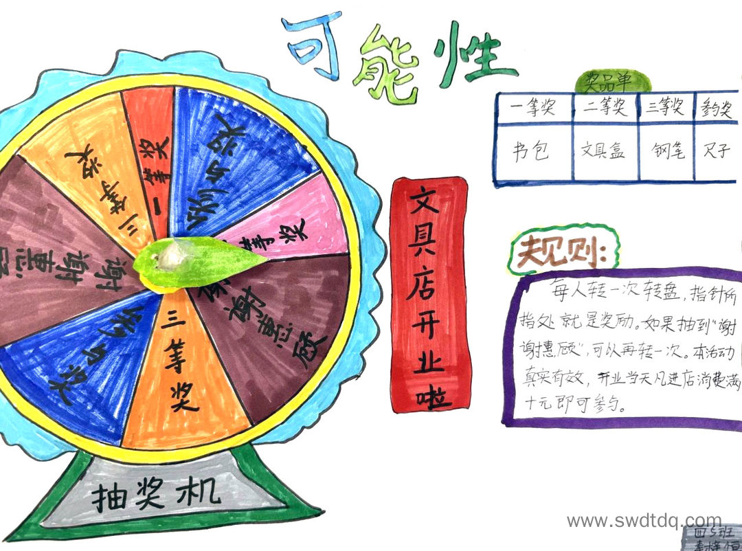 四年级《可能性》思维导图怎么画-第2张