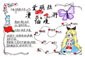 孩子必读《爱丽丝漫游仙境》思维导图读书笔记