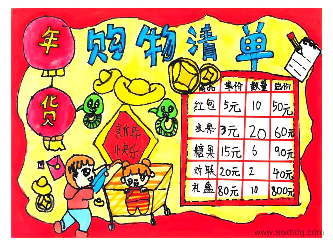 特色数学作业 年货购物清单思维导图-第7张