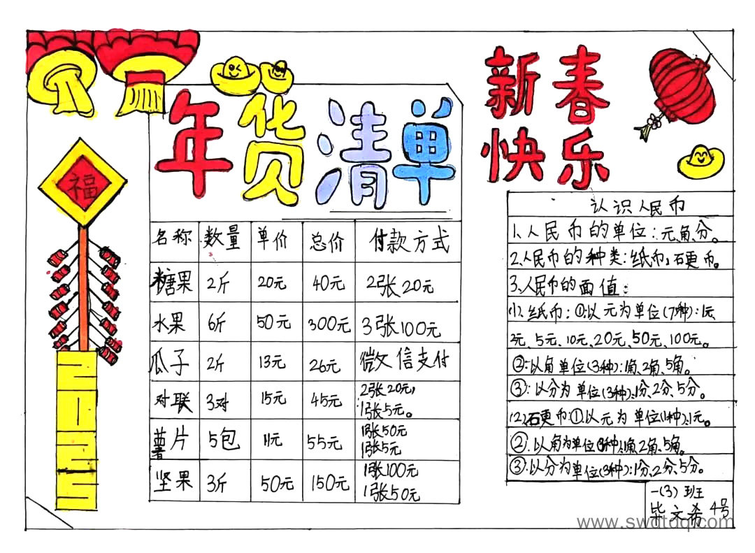 特色数学作业 年货购物清单思维导图-第6张