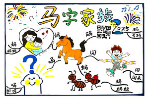 用思维导图梳理汉字规律 马字家族思维导图