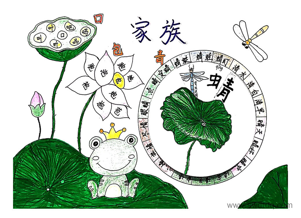 用思维导图梳理汉字规律 青字家族思维导图-第3张