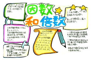 五年级数学因数和倍数的思维导图 简单梳理笔记