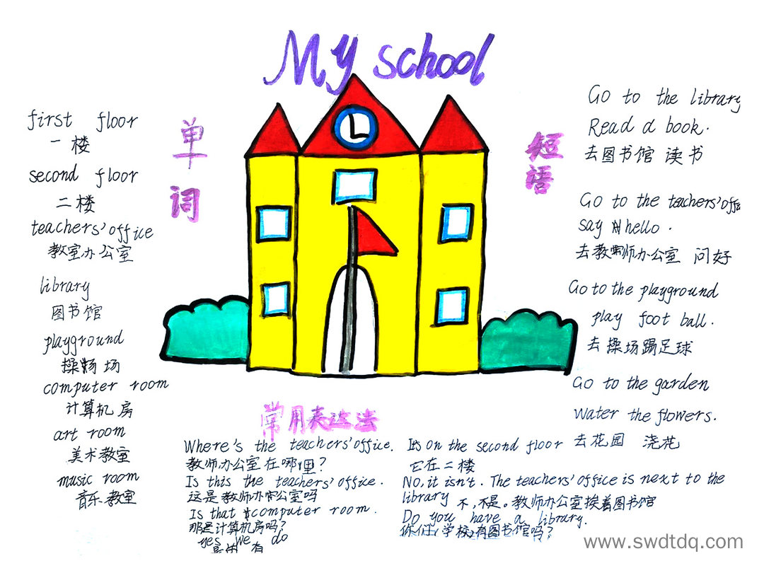 四年级英语第一单元My school单元复习思维导图-第1张
