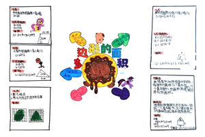 五年级上册数学第六单元《多边形面积》思维导图
