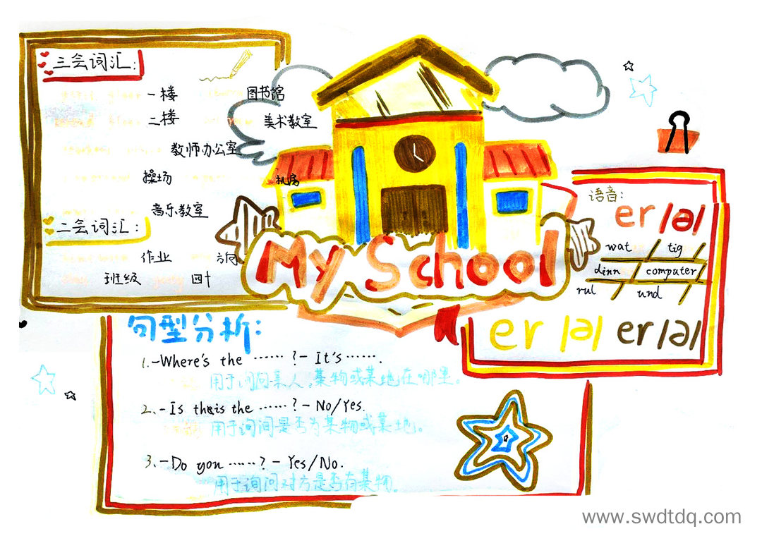 四年级英语第一单元My school单元复习思维导图-第4张