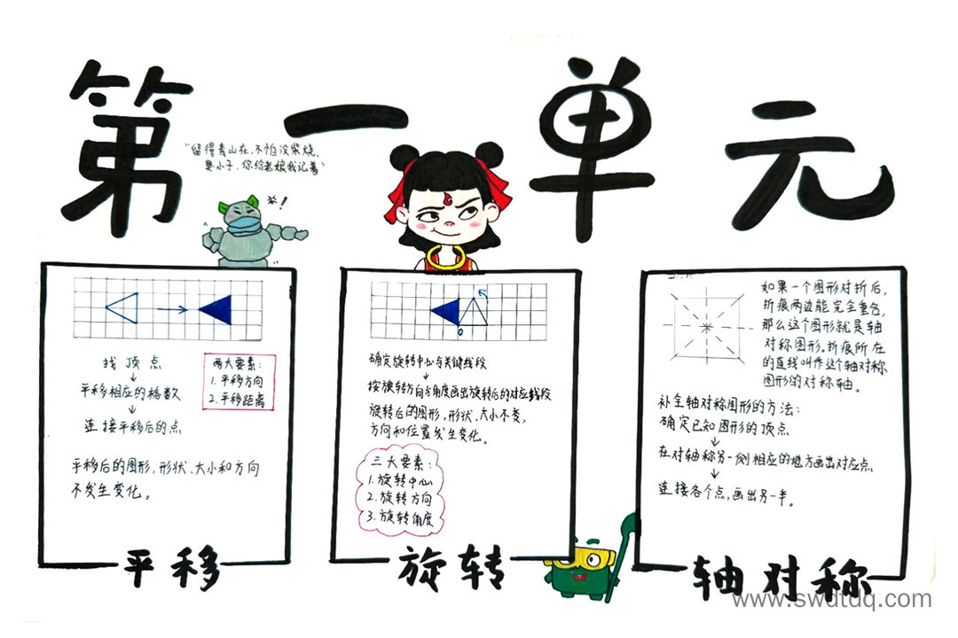 四下数学第一单元知识梳理思维导图 平移旋转和轴对称