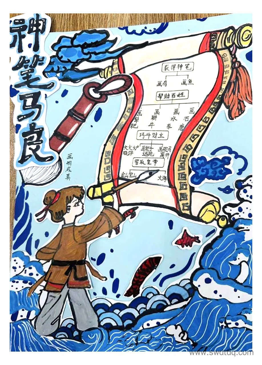 儿童故事阅读《神笔马良》思维导图-第4张