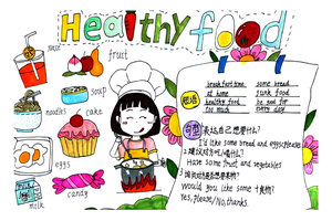 三年级英语下册Unit 4 Healthy food思维导图6张