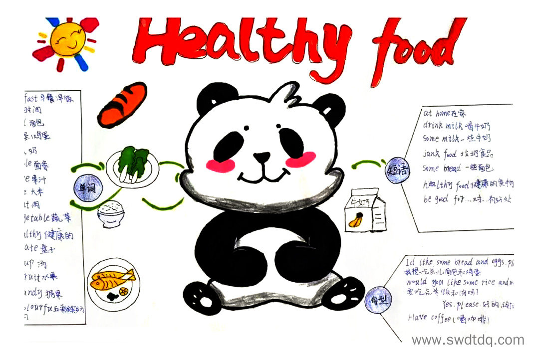 三年级英语下册Unit 4 Healthy food思维导图-第6张