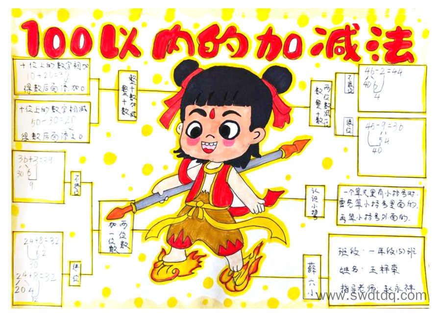 一年级数学100以内的加减法知识整理归纳思维导图