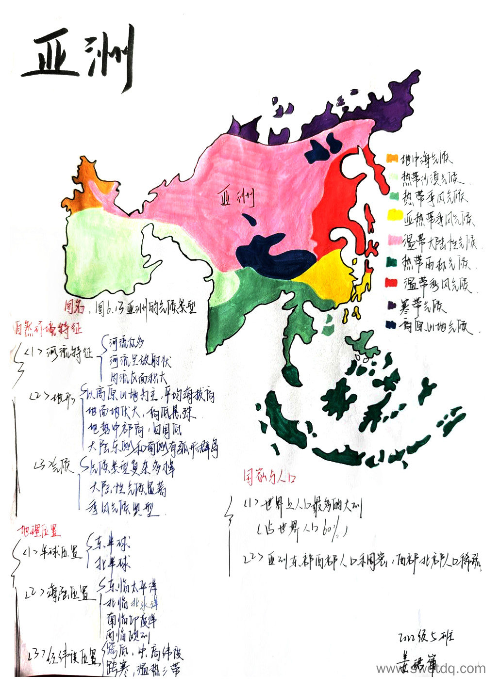 初中地理思维导图-第4张