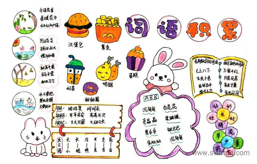 小学低年级字词积累思维导图-第6张