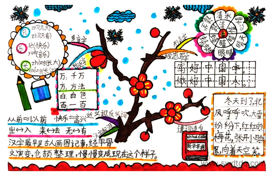 小学低年级字词积累思维导图-第3张