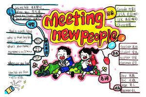 三年级英语思维导图 Meeting new people