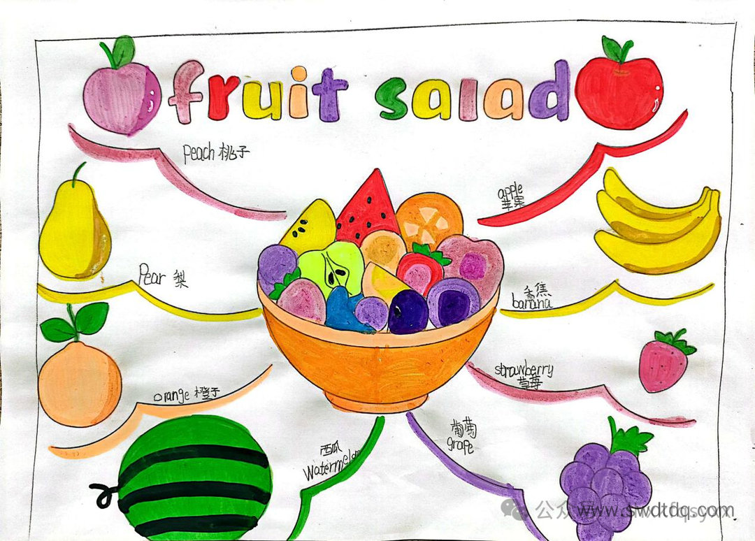 三年级英语《Fruit》手抄报怎么画-第2张
