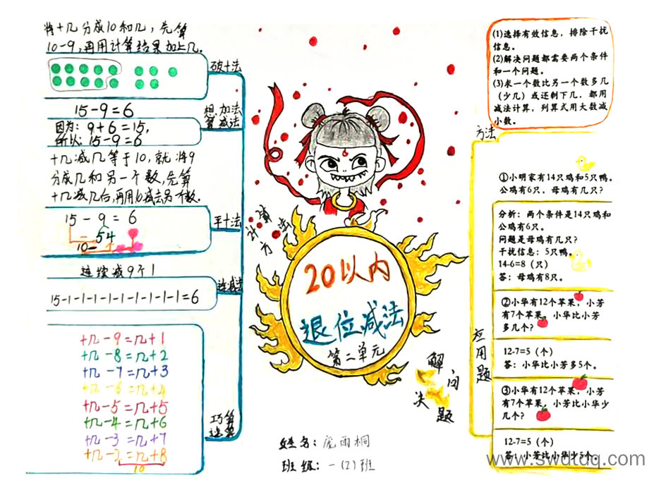 一年级数学20以内退位减法知识整理归纳思维导图