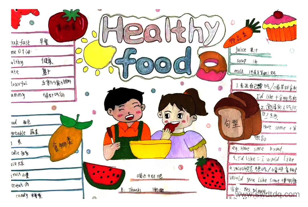 三年级英语下册Unit 4 Healthy food思维导图-第5张