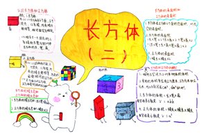  五年级下册第四单元《长方体（二）》思维导图