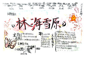 名著导读：《林海雪原》思维导图