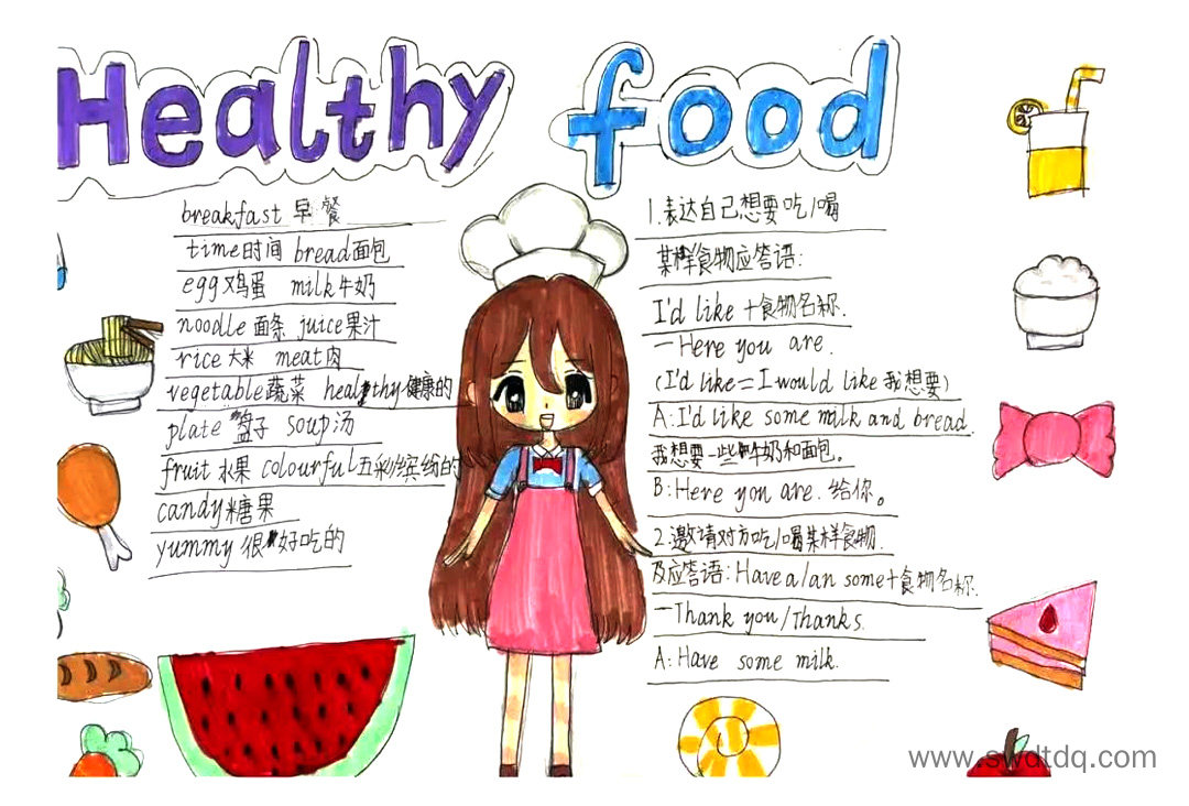 三年级英语下册Unit 4 Healthy food思维导图-第4张