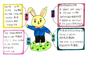三年级英语语法知识梳理思维导图