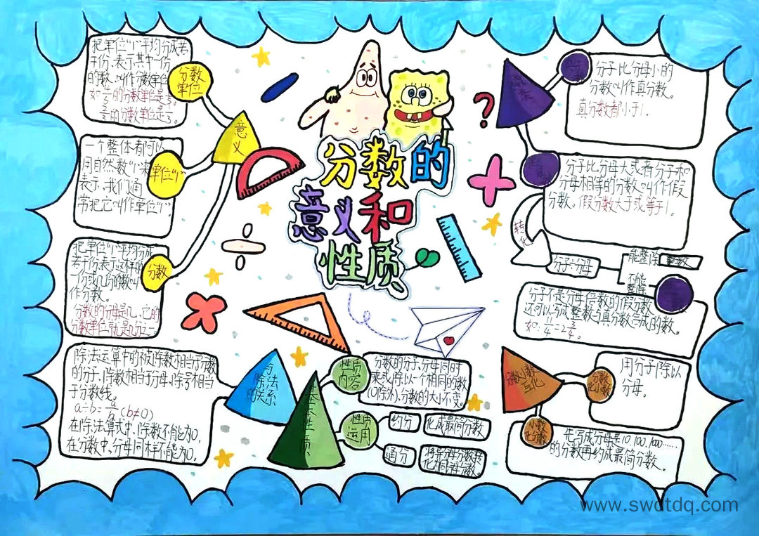 分数的意义与性质知识结构图思维导图-第4张