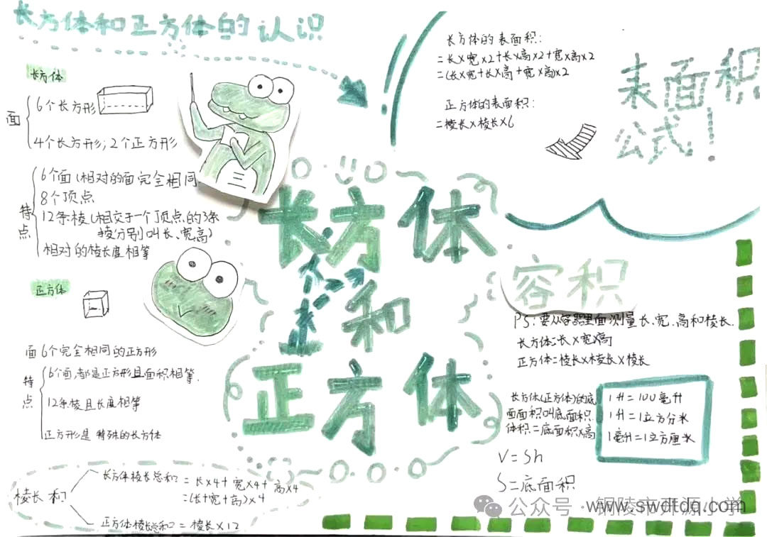 长方体和正方体-第3张