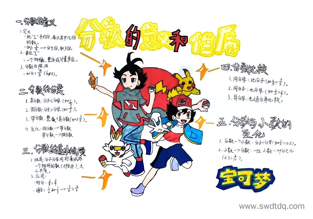 分数的意义与性质知识结构图思维导图-第9张