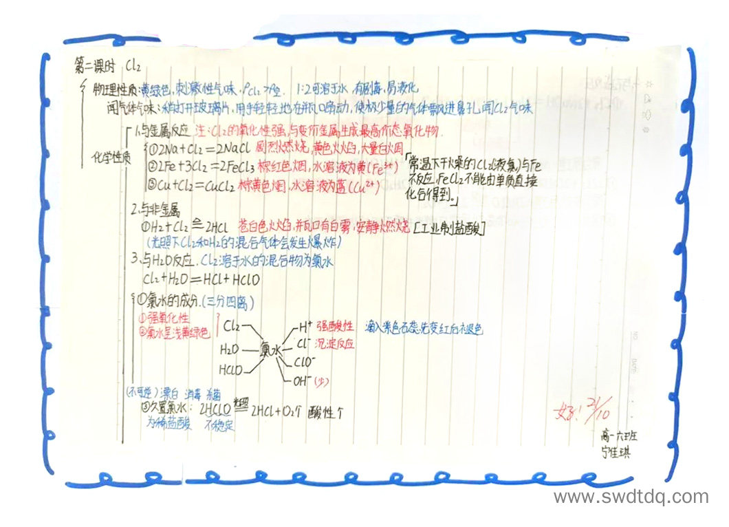 高一化学知识点思维导图-第1张