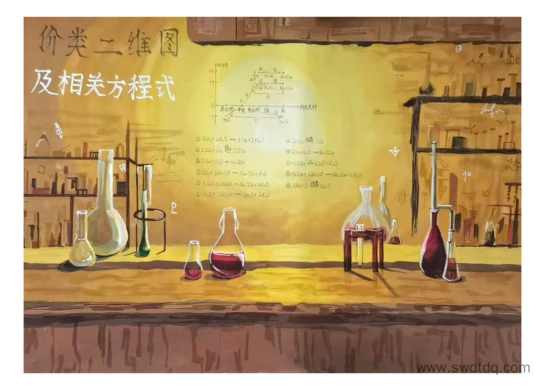 化学元素化合物知识深入分析与归纳 高一化学思维导图-第2张