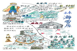 《林海雪原》阅读思维导图